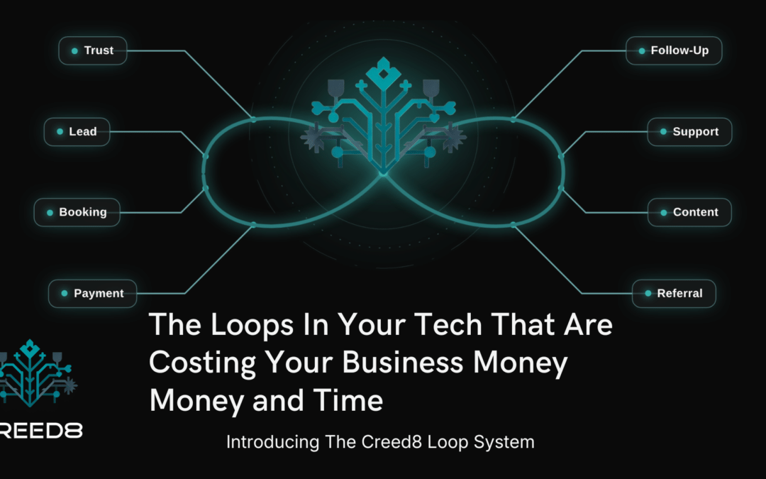  The Loops in Your Tech That Are Costing Your Business Money and Time  